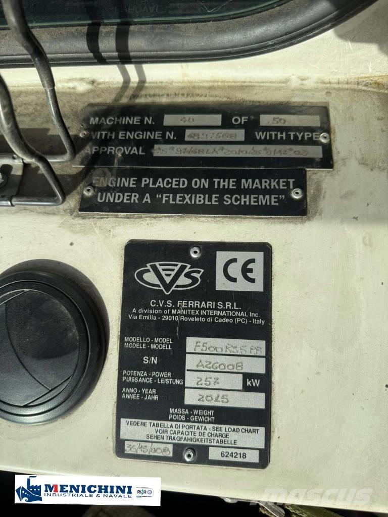 CVS Ferrari F500 Ричстакеры