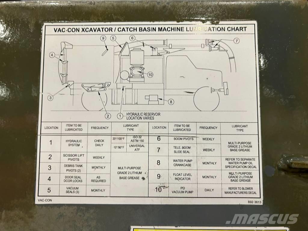 Western Star 4800TS Специальные грузовики