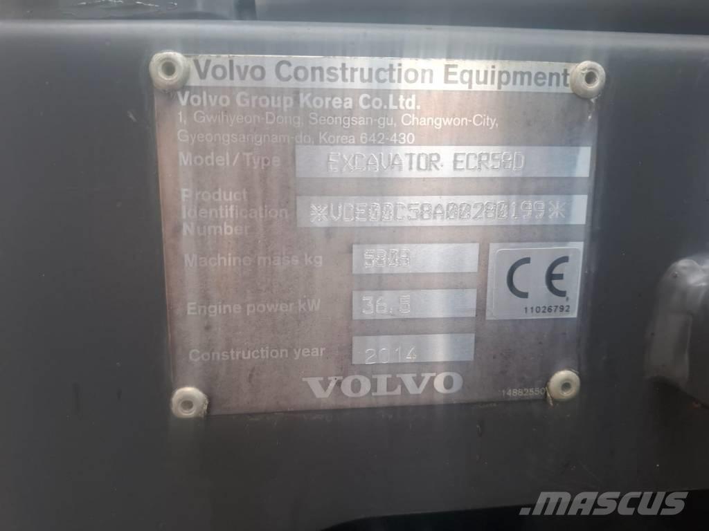 Volvo ECR 58 D Мини-экскаваторы