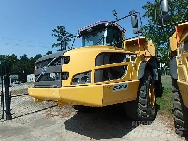 CAT 325 Гусеничные экскаваторы