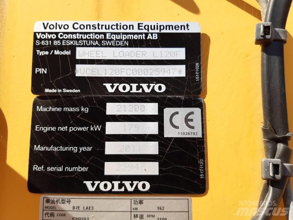 Volvo L 120 F Фронтальные погрузчики
