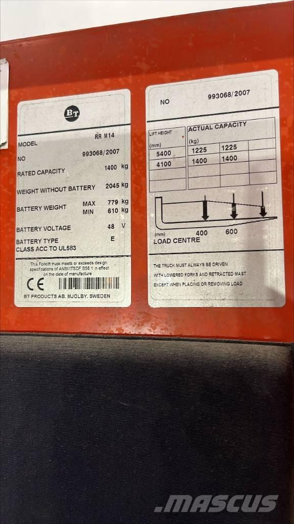 BT RR M 14 Ричтраки