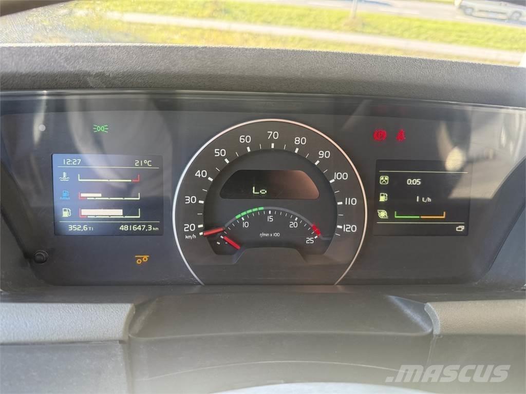 Volvo FH 500 8X4 Грузовики-Мультилифты