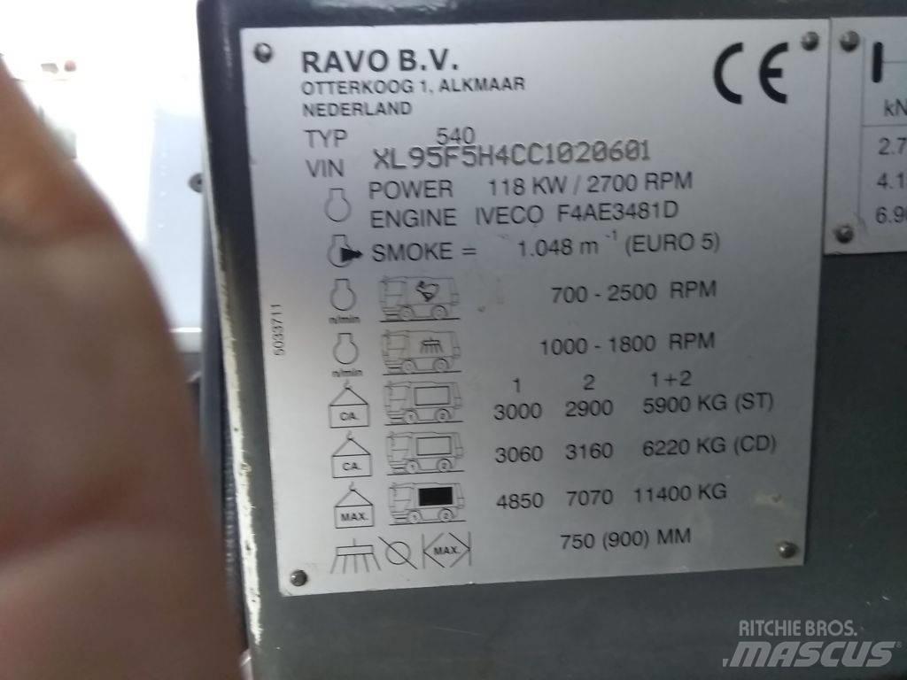 Ravo 540 STH Вакуумные уборочные машины
