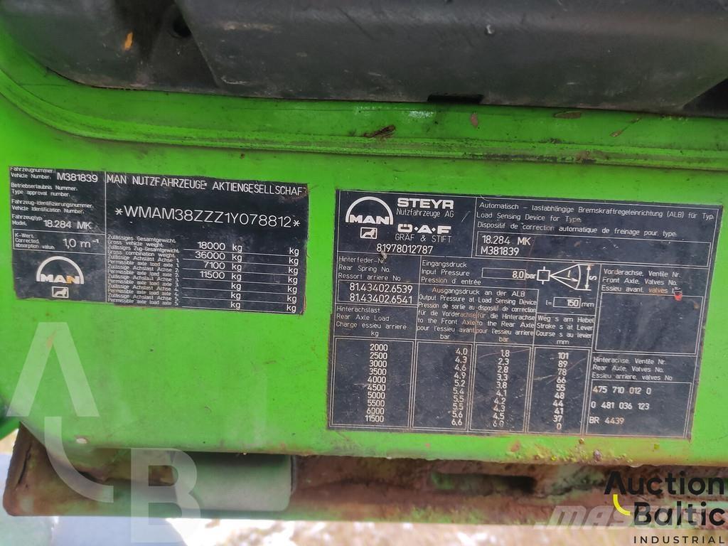 MAN 18.284 Скиповые погрузчики