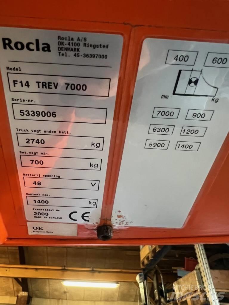 Rocla F 14 Trev 7000 Ричтраки