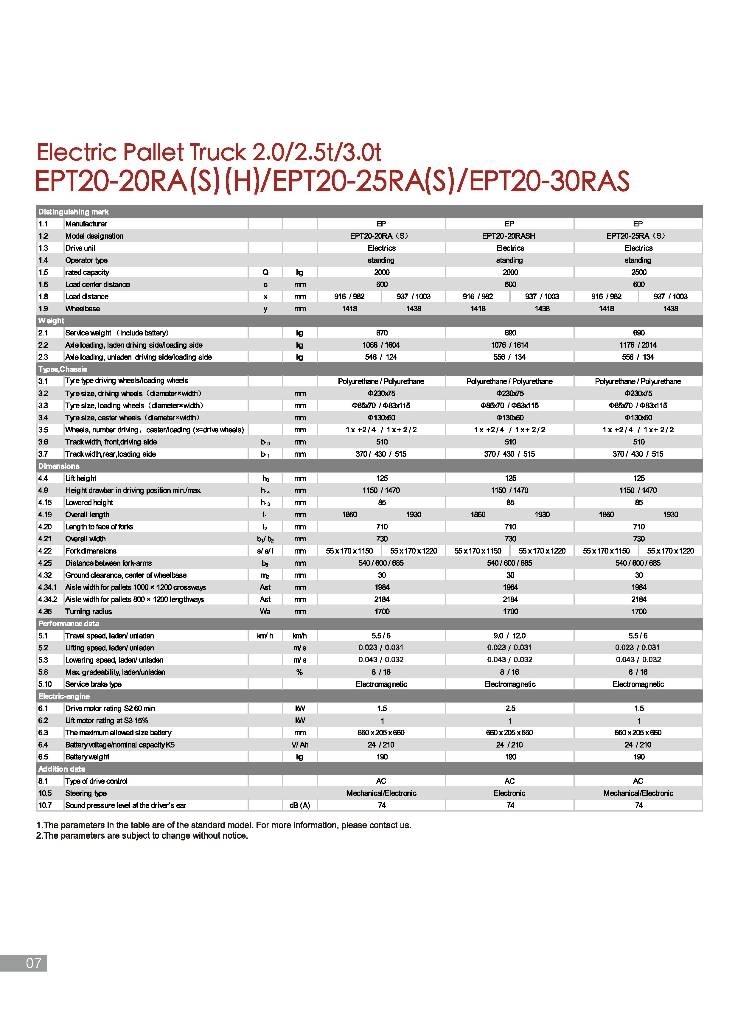 EP EPT 20-20 RA Самоходные электрические тележки