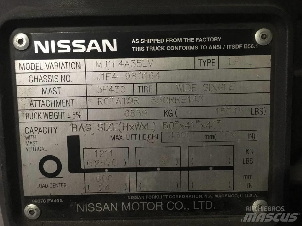 Nissan 80 Другие складские механизмы