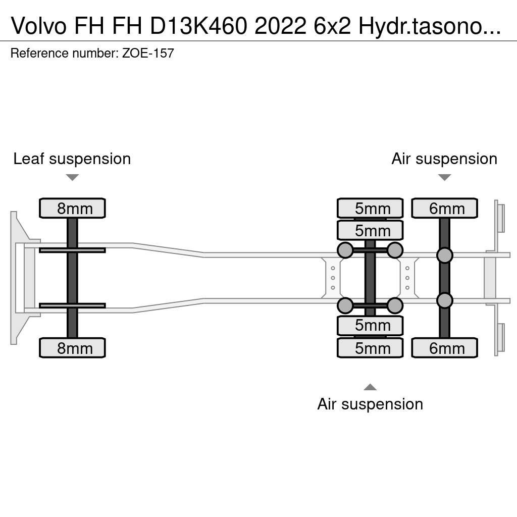 Volvo FH Контейнеровозы