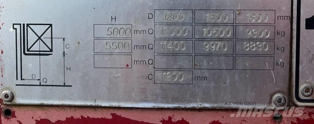 Kalmar DCE 120-12 Дизельные погрузчики