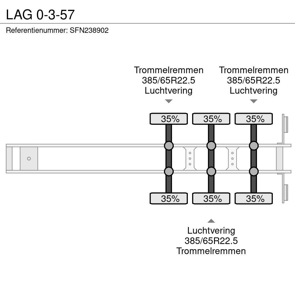 LAG 0-3-57 Полуприцепы-платформы/боковая разгрузка