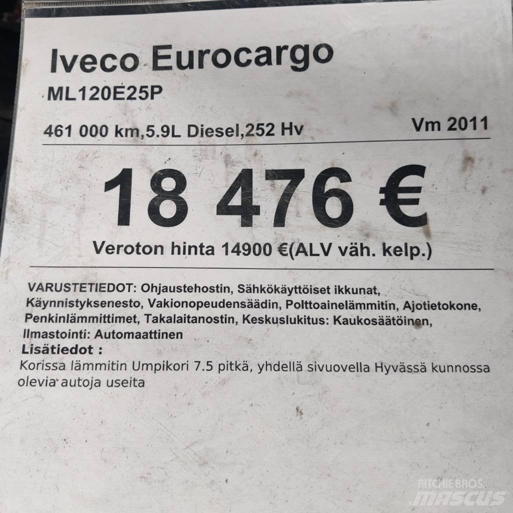 Iveco ML120E25P Грузовики-Рефрижераторы