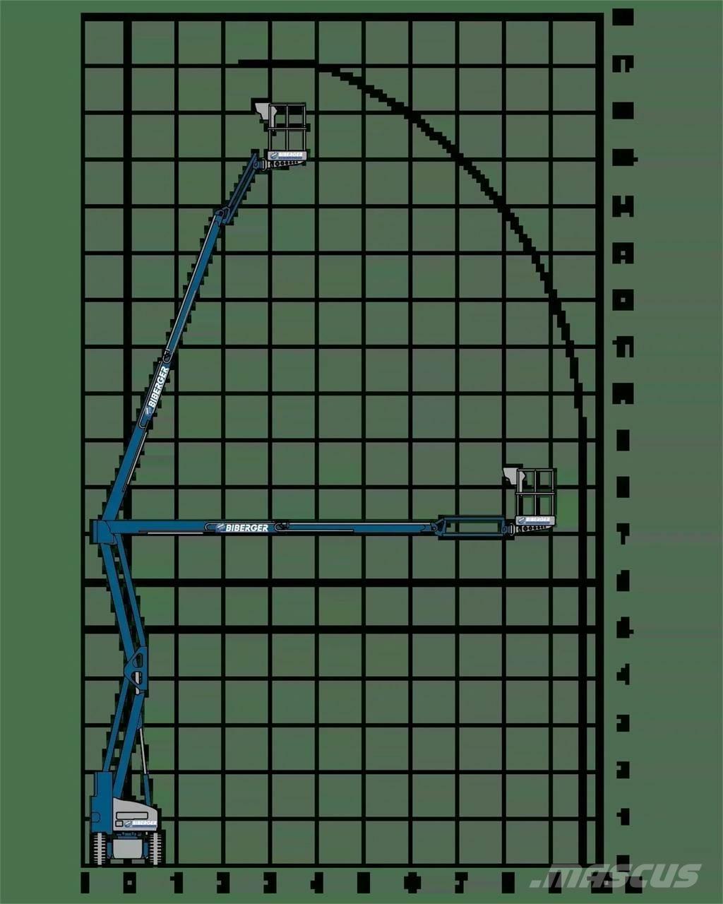 Niftylift HR17NE Коленчатые подъемники