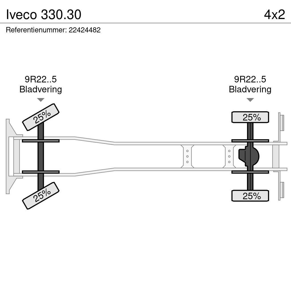 Iveco 330.30 Грузовики-Контейнеровозы