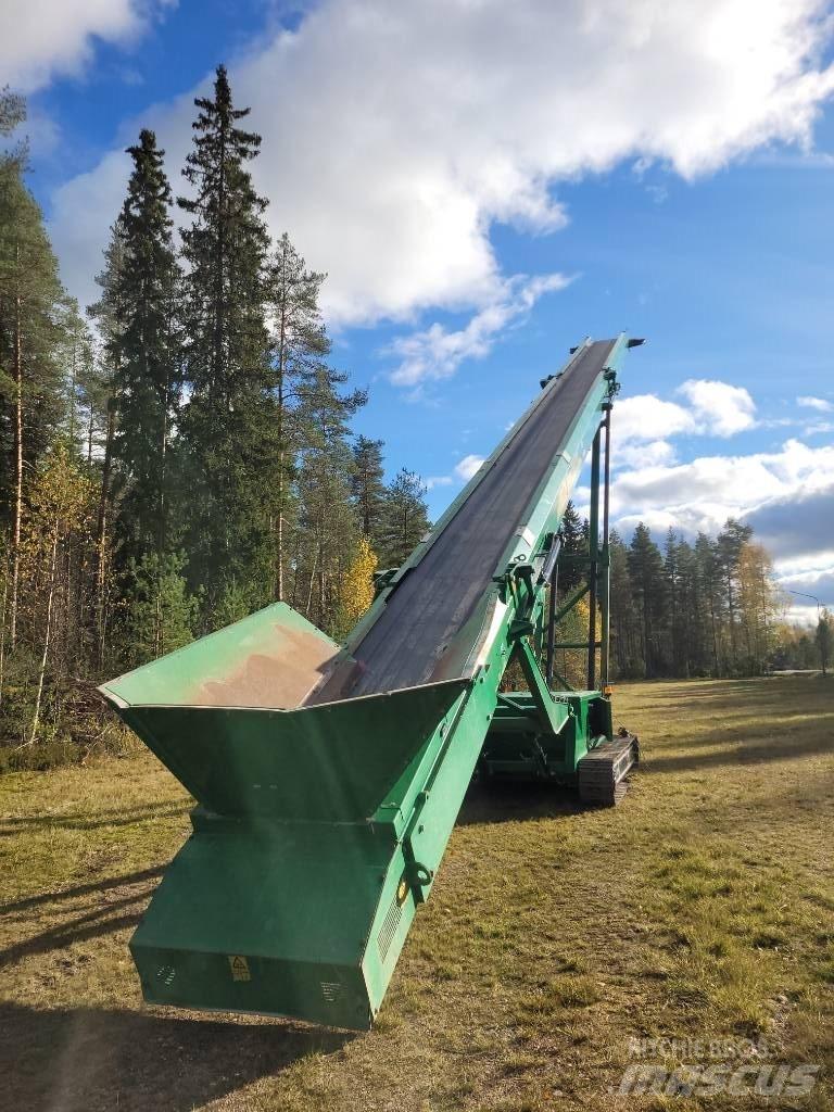 McCloskey TS4080 Конвейеры