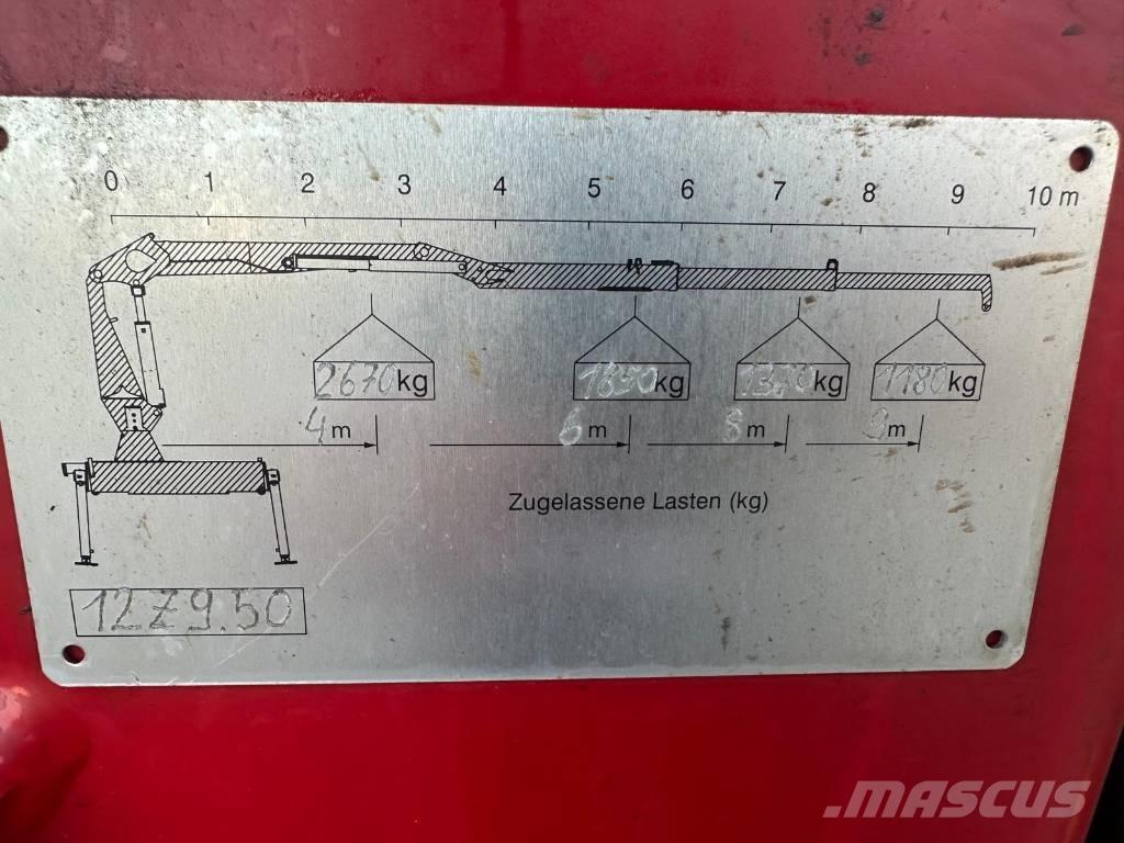 Penz 12Z 9.50 Гидроманипуляторы для леса