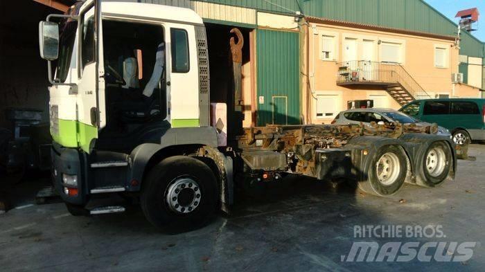 MAN TGA 28.460 Грузовики-Контейнеровозы
