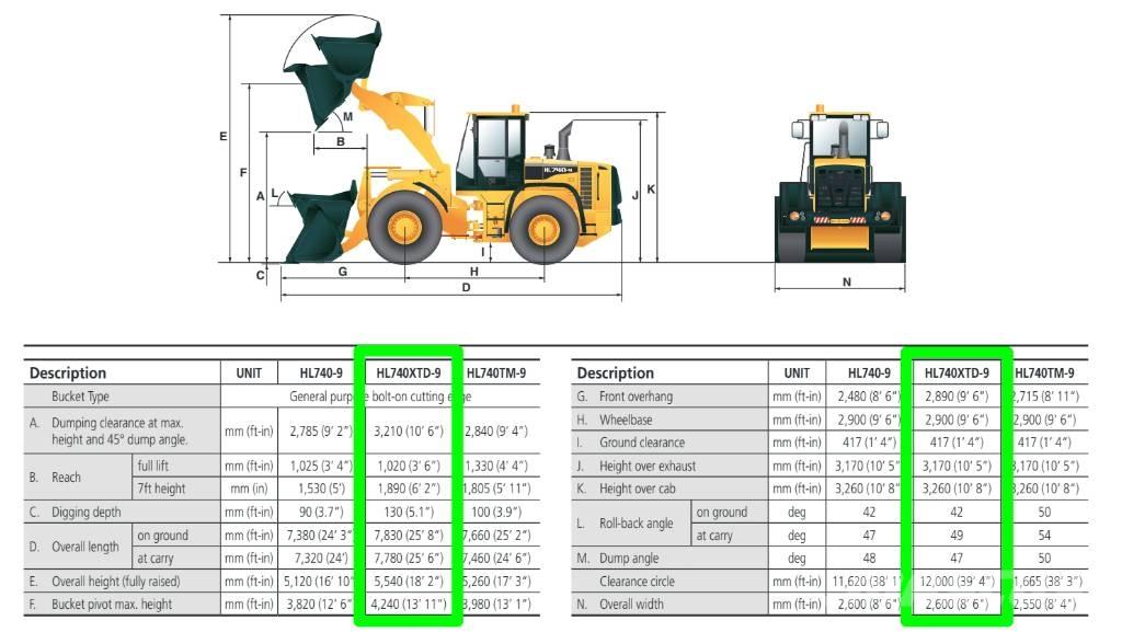 Hyundai HL 740 XTD-9 Фронтальные погрузчики