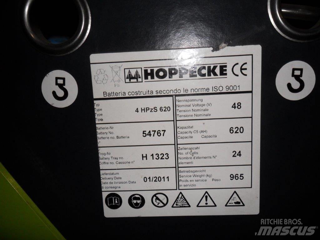 Clark CRT 14 Ричтраки