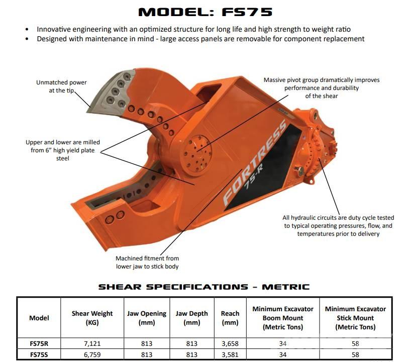  Fortress FS75 Строительные дробилки