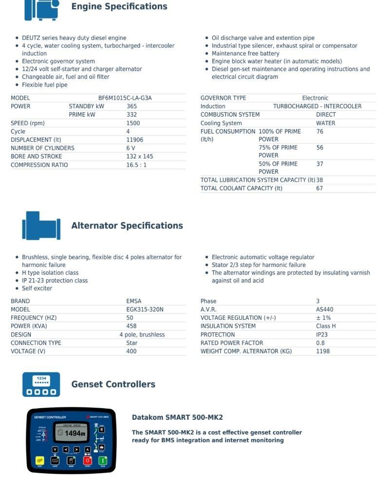 Deutz DEUTZ 352 кВт Дизельные генераторы