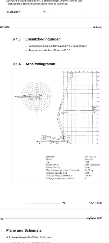 Sky High 1800 Прицепные подъёмники