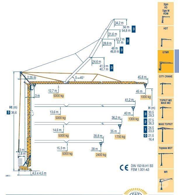 Potain 346 A Башенные краны