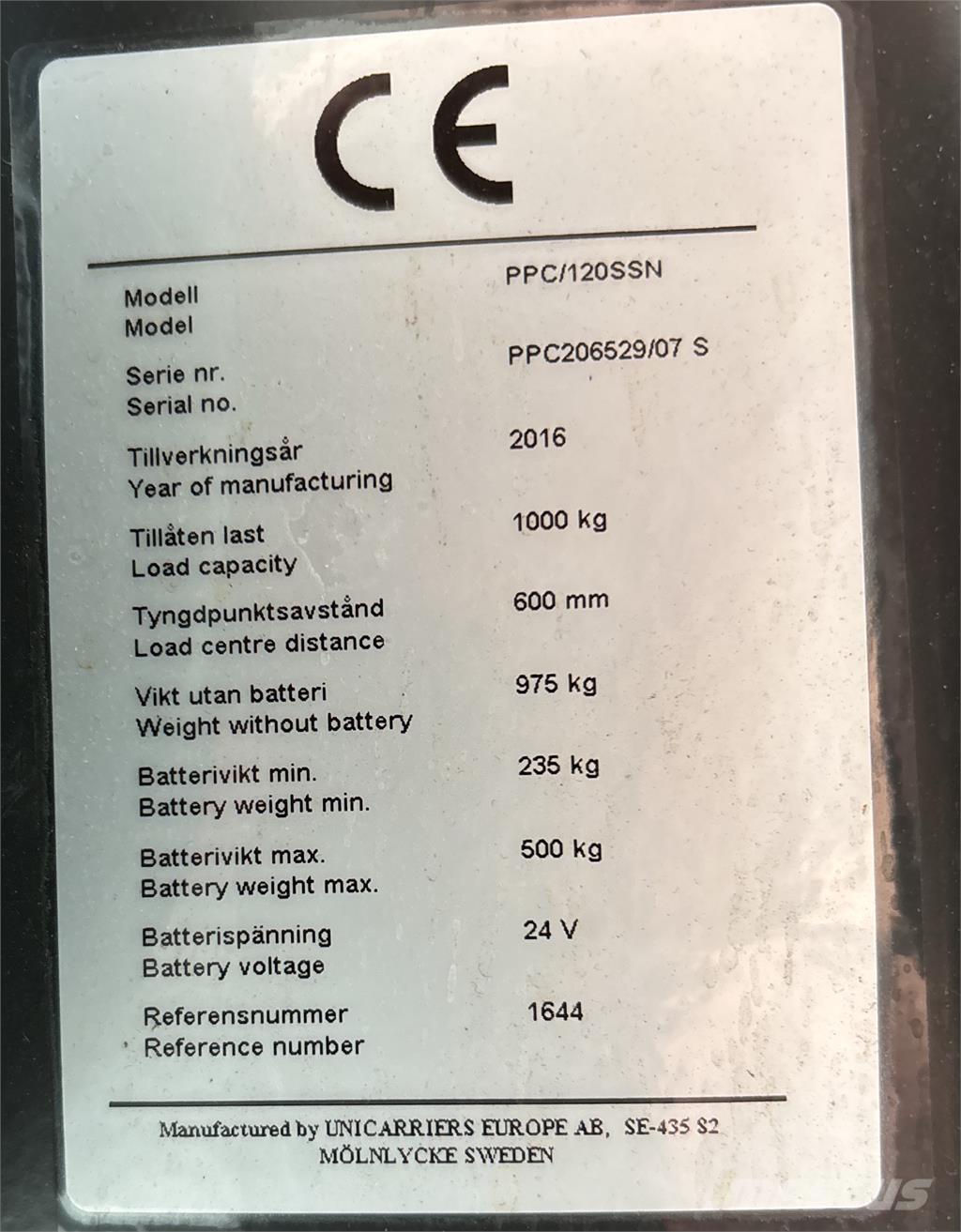 Atlet PPC120 Горизонтальные комплектовщики