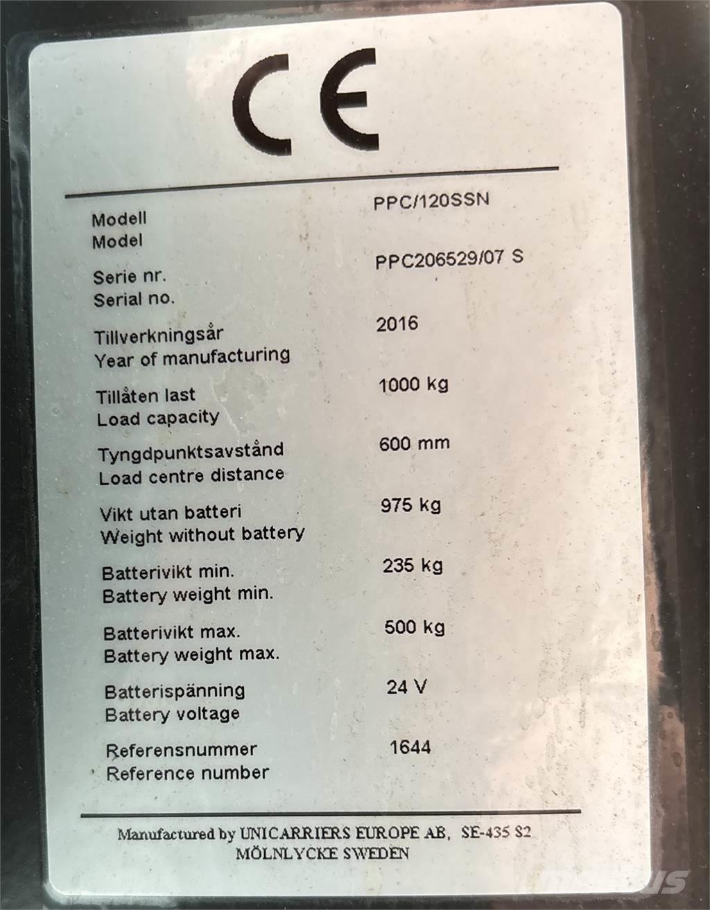 Atlet PPC120 Горизонтальные комплектовщики