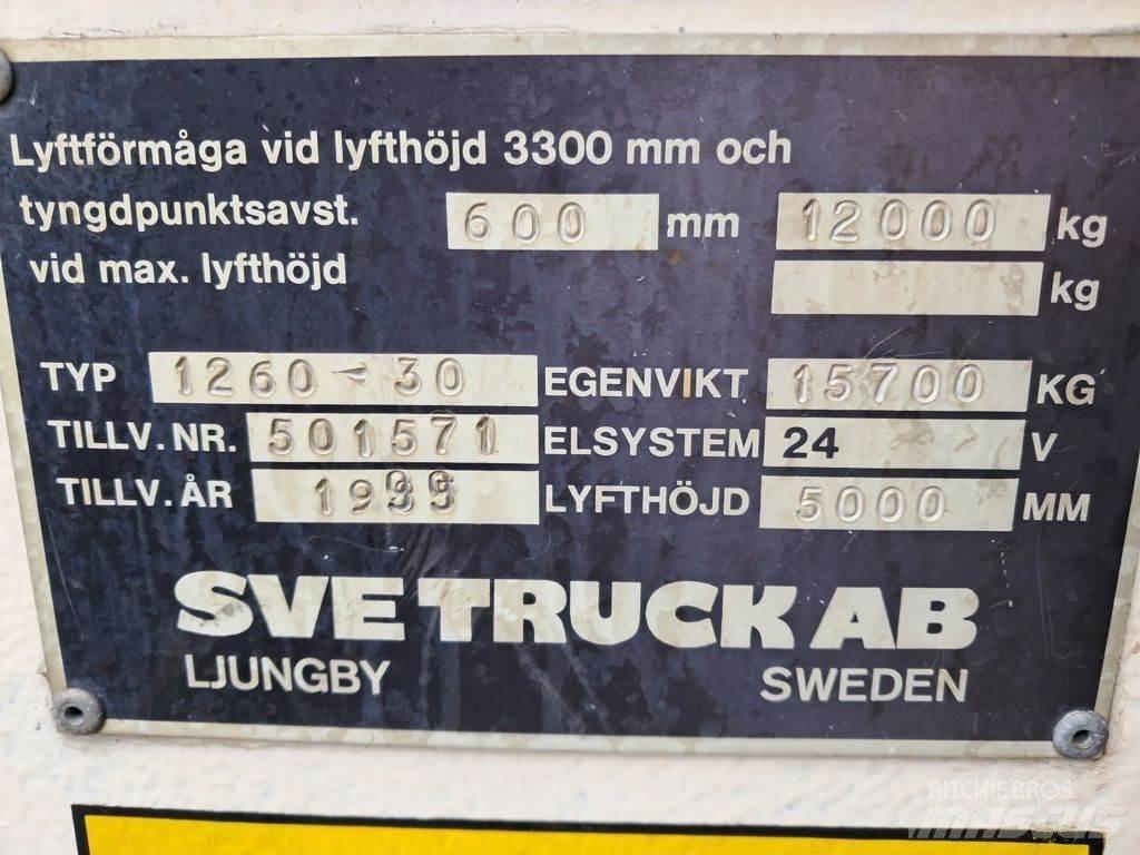 Svetruck 1260-30 Дизельные погрузчики