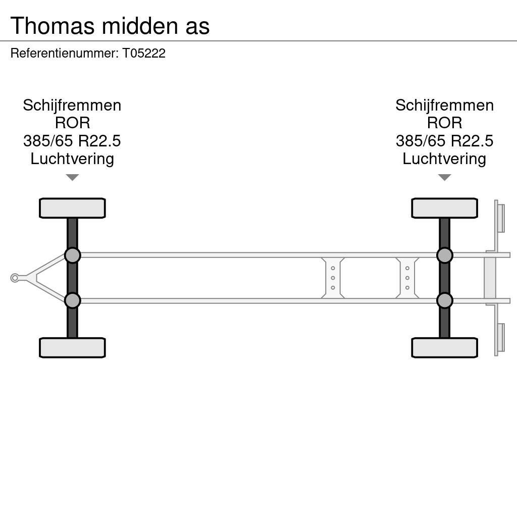 Thomas midden as Тентованные прицепы