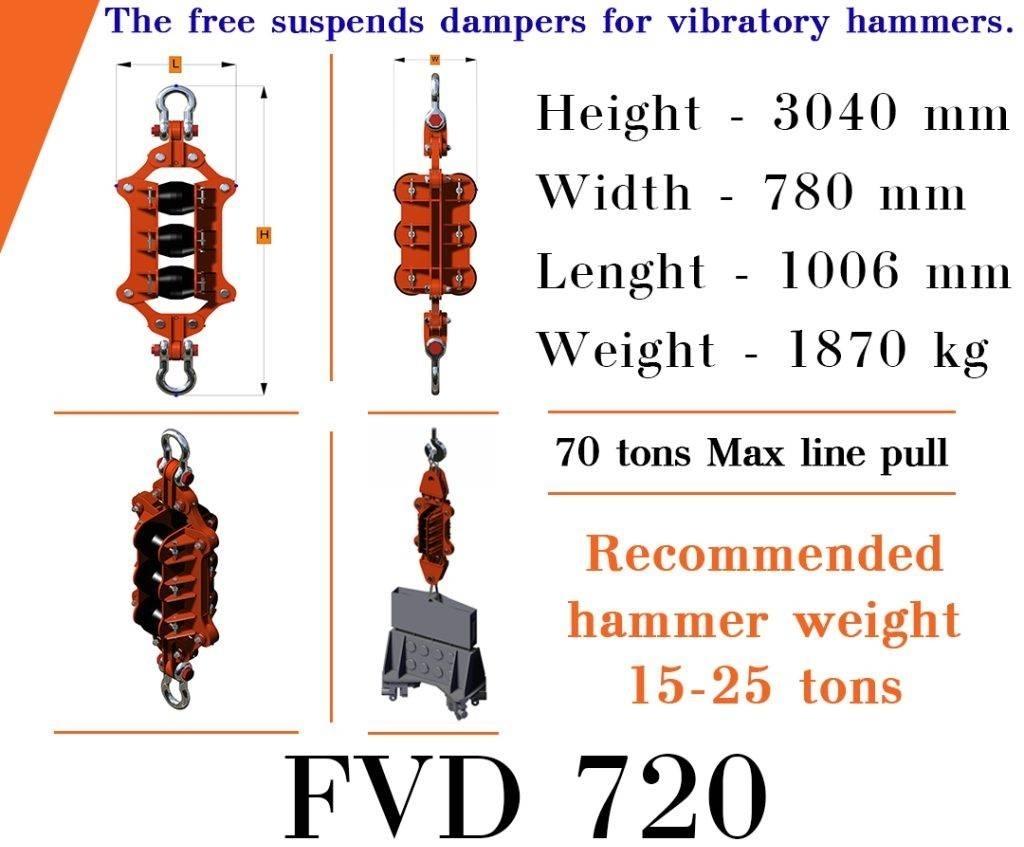  Finaros FVD 720 Свайные выключатели