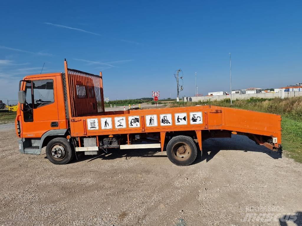 Iveco Eurocargo Грузовики-платформы/боковая разгрузка