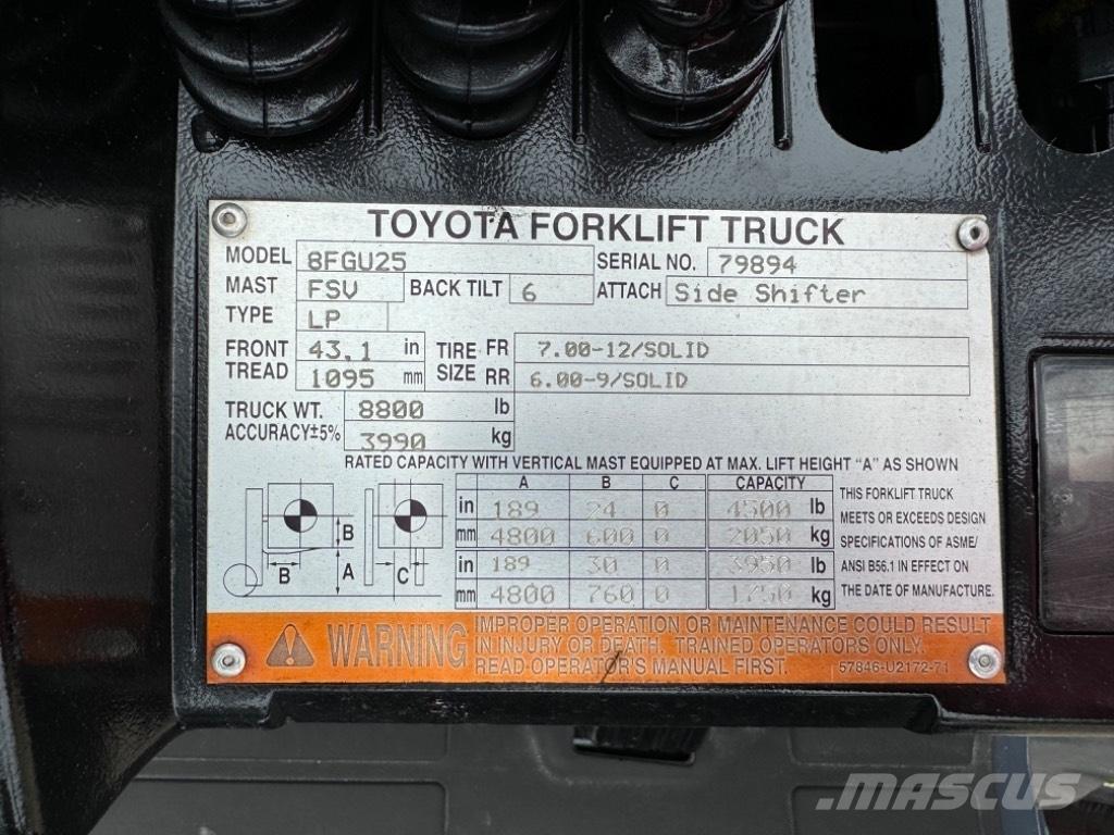 Toyota 8 FG U 25 Другие складские механизмы