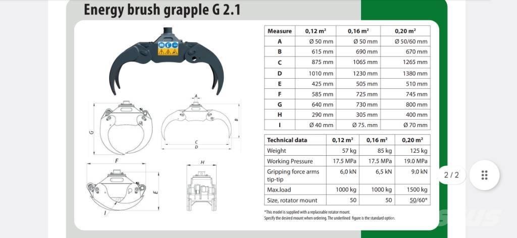 Farma Risukoura 020 Лесозахваты