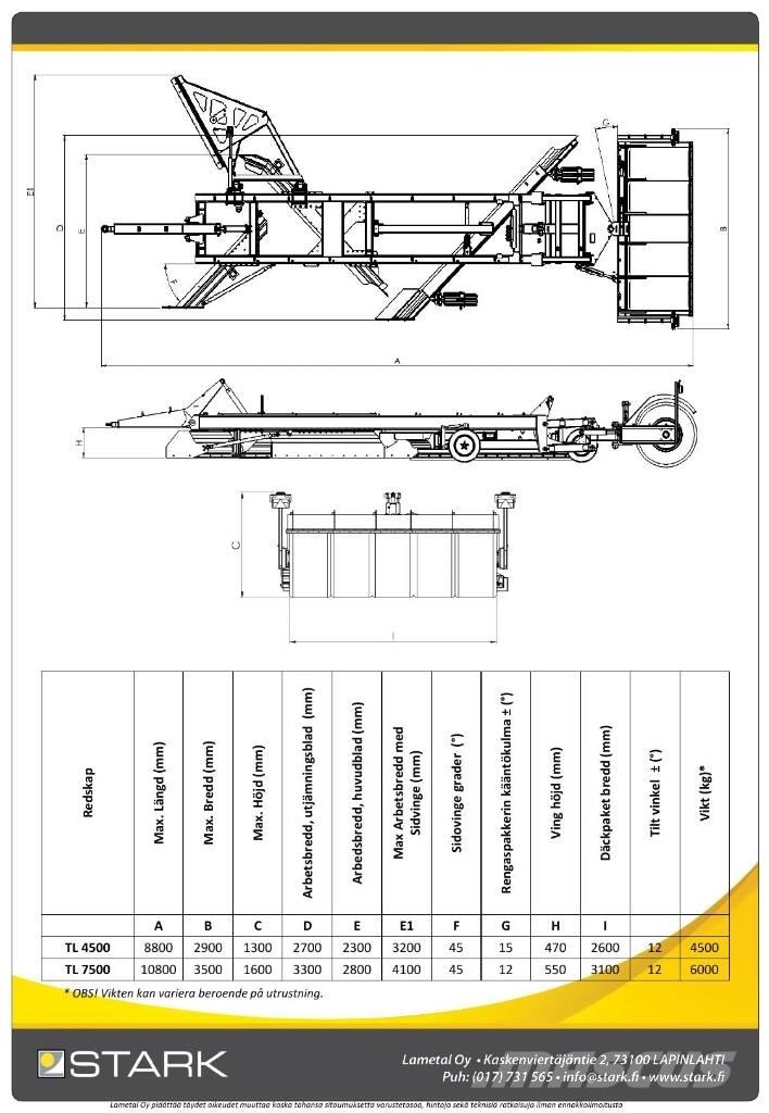 Stark TL7500 Грейдеры