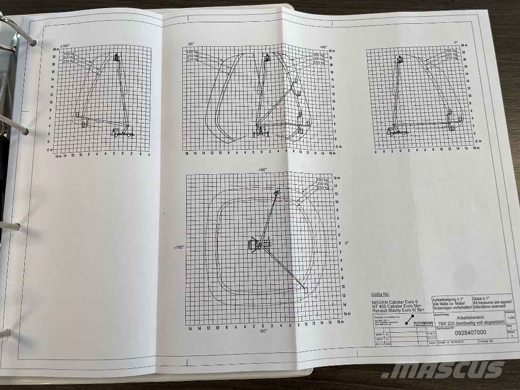 Ruthmann TBR 220 Автовышки