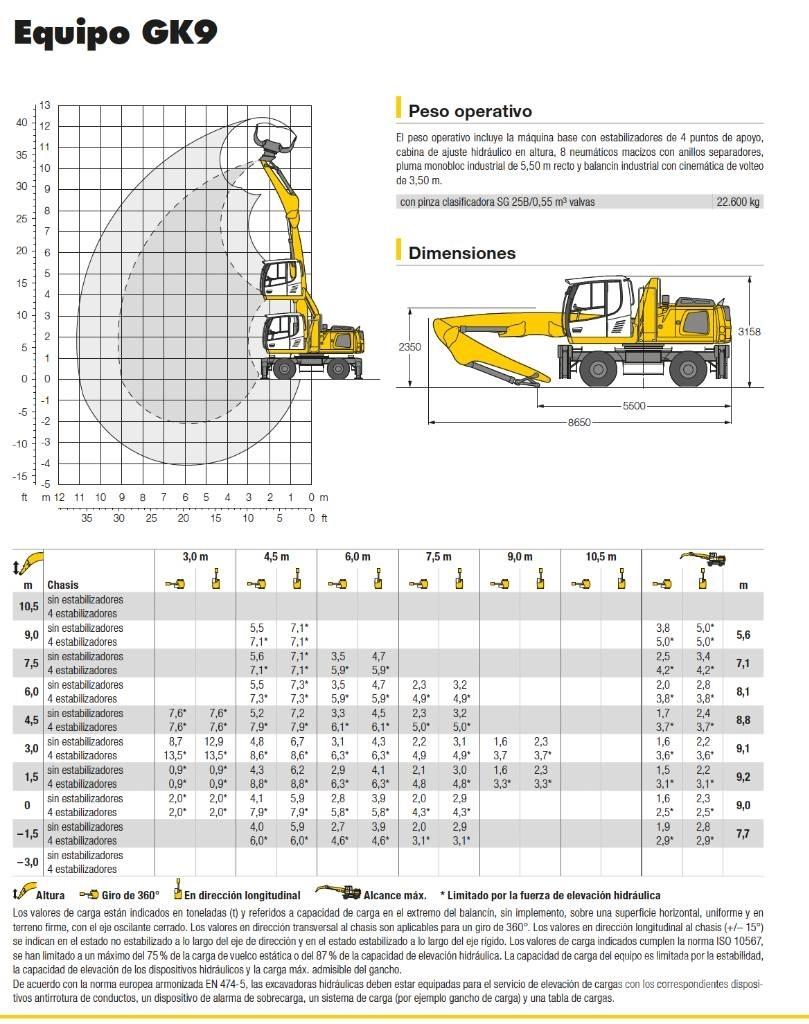 Liebherr LH 22 M Перегружатели металлолома/промышленные погрузчики