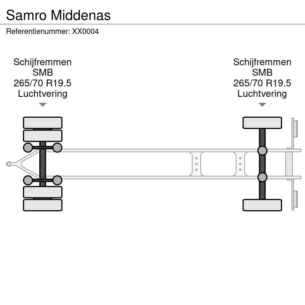 Samro Middenas Прицепы-платформы/боковая разгрузка