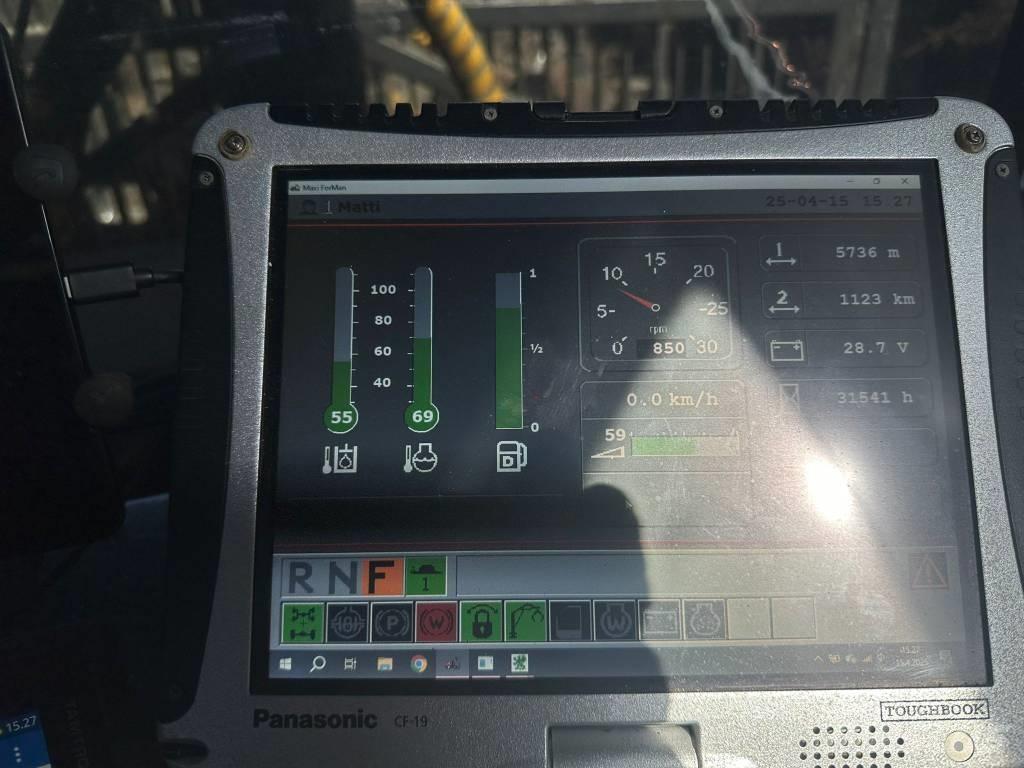 Valmet 860 Форвардеры