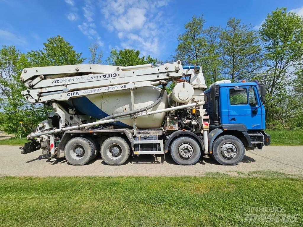 MAN F 2000 (41.410) Бетононасосы
