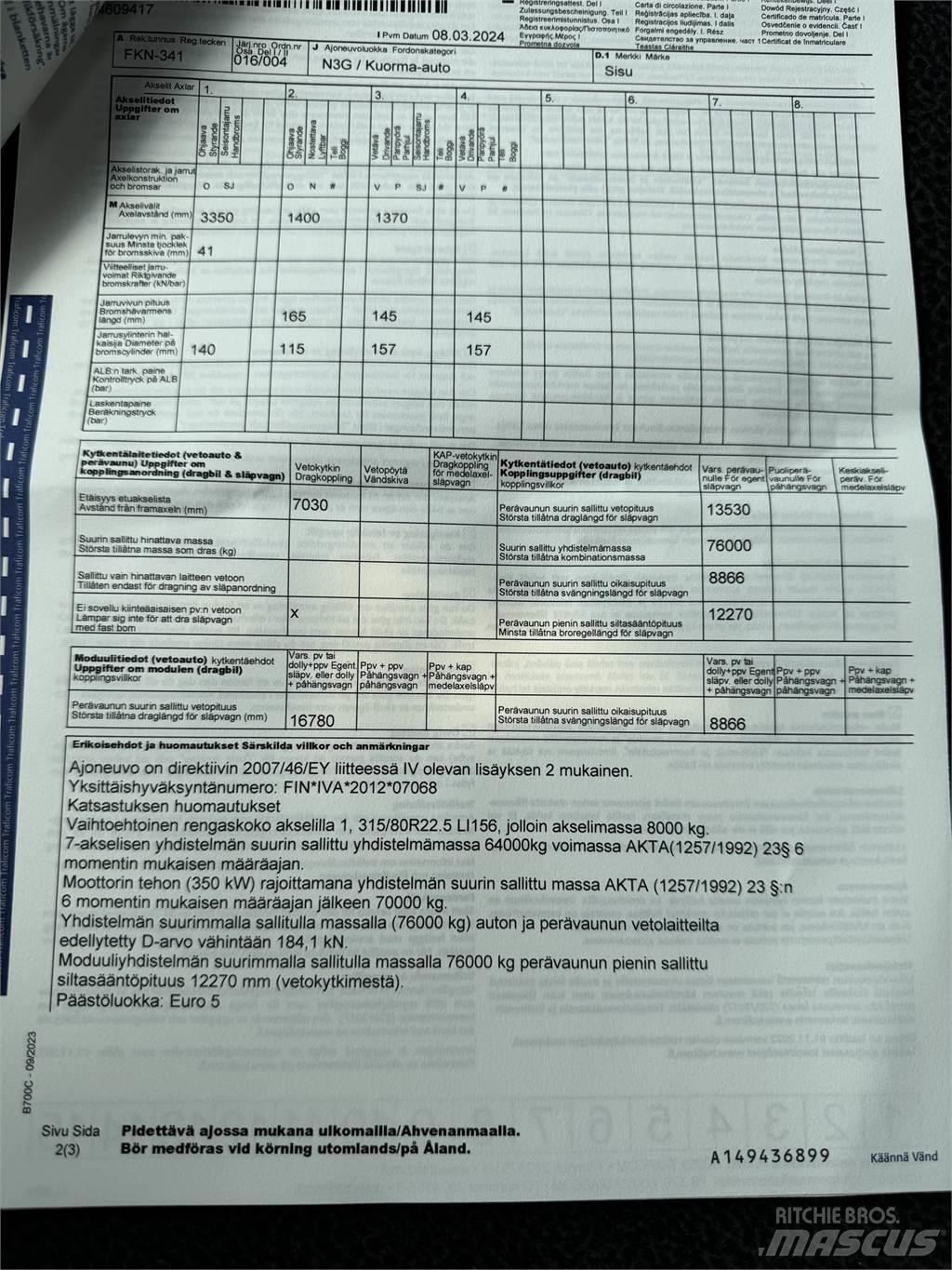 Sisu DK12M 8X4 Грузовики-Самосвалы