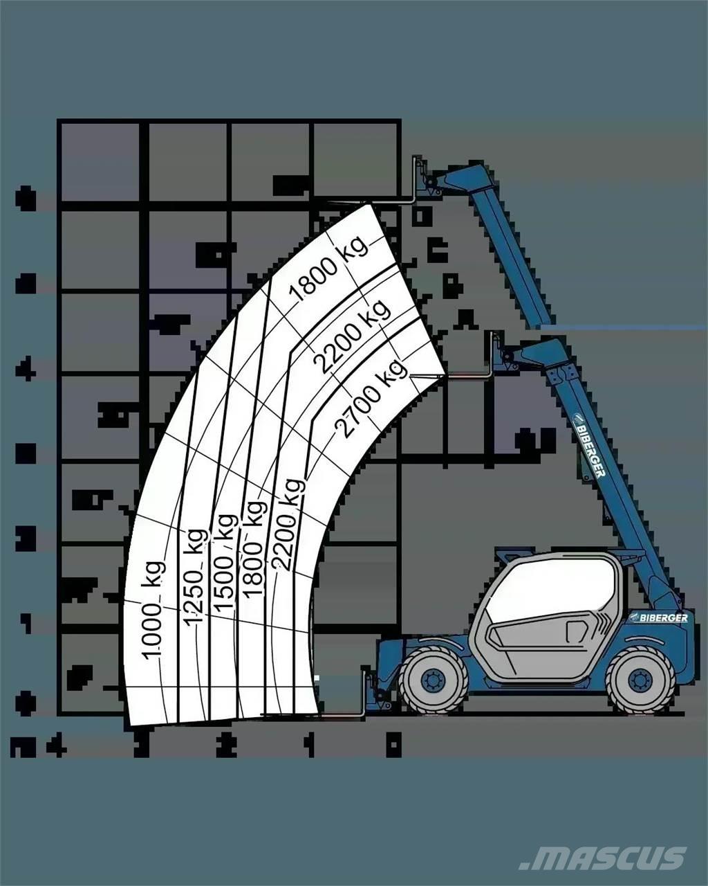 Merlo P 27.6 Plus Телескопические погрузчики