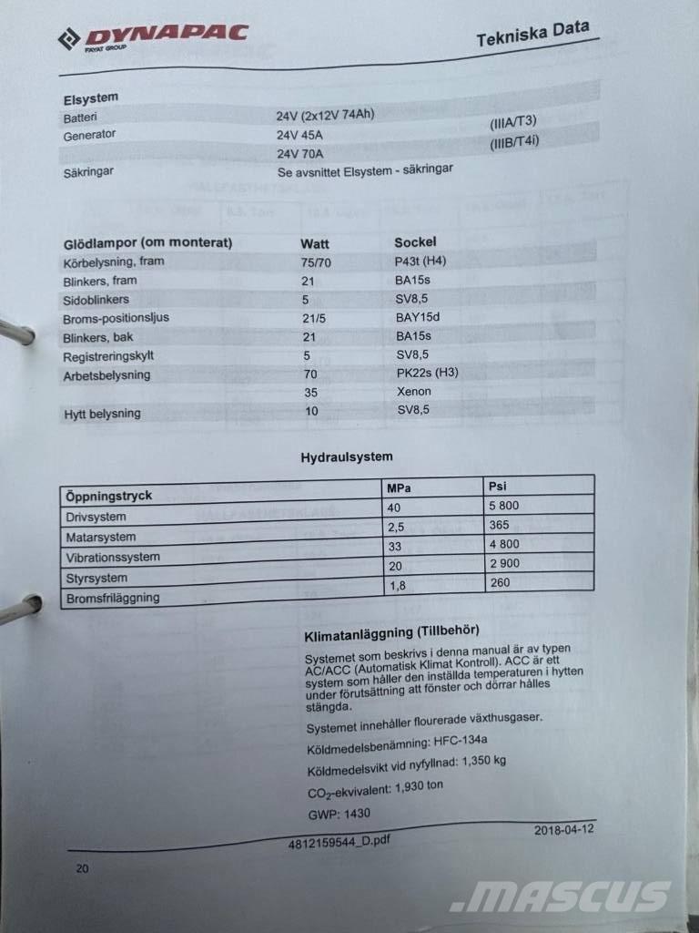 Dynapac CC 424 CHF Грунтовые катки
