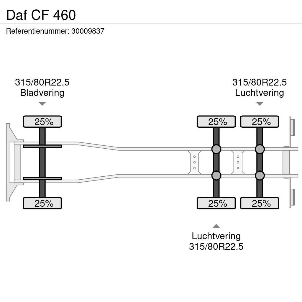 DAF CF 460 Грузовики-Контейнеровозы
