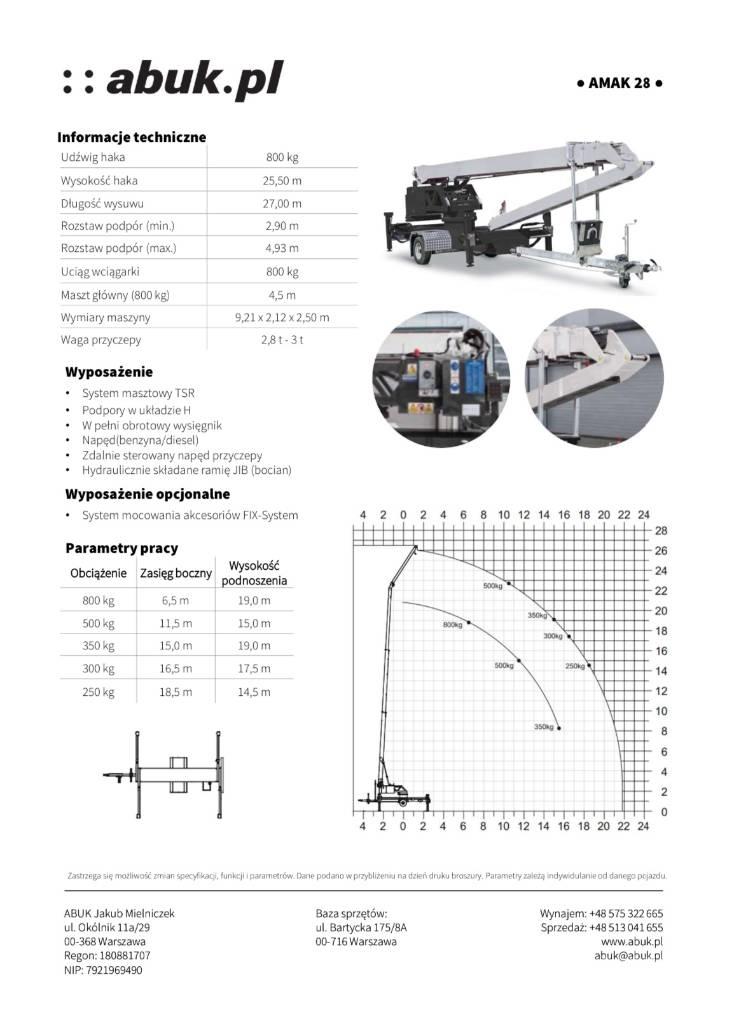Klaas Amak 28 Автокраны