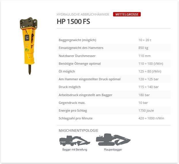 Indeco HP 1500 FS Гидромолоты