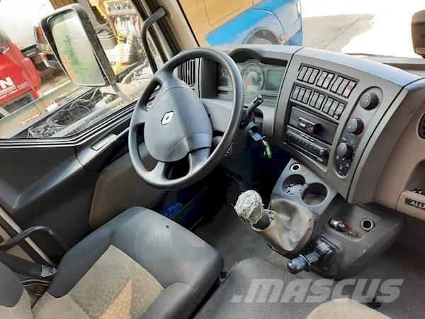Renault MIDLUM 220 Грузовики-Фургоны