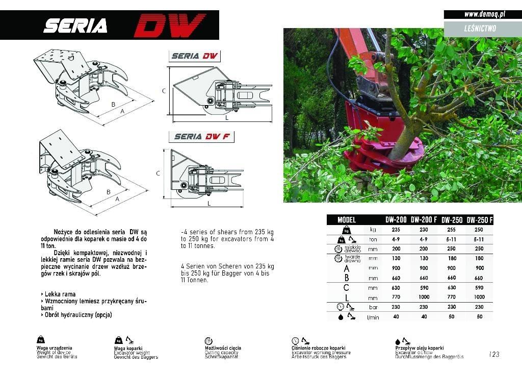  DEMOQ DW200 Лесозахваты
