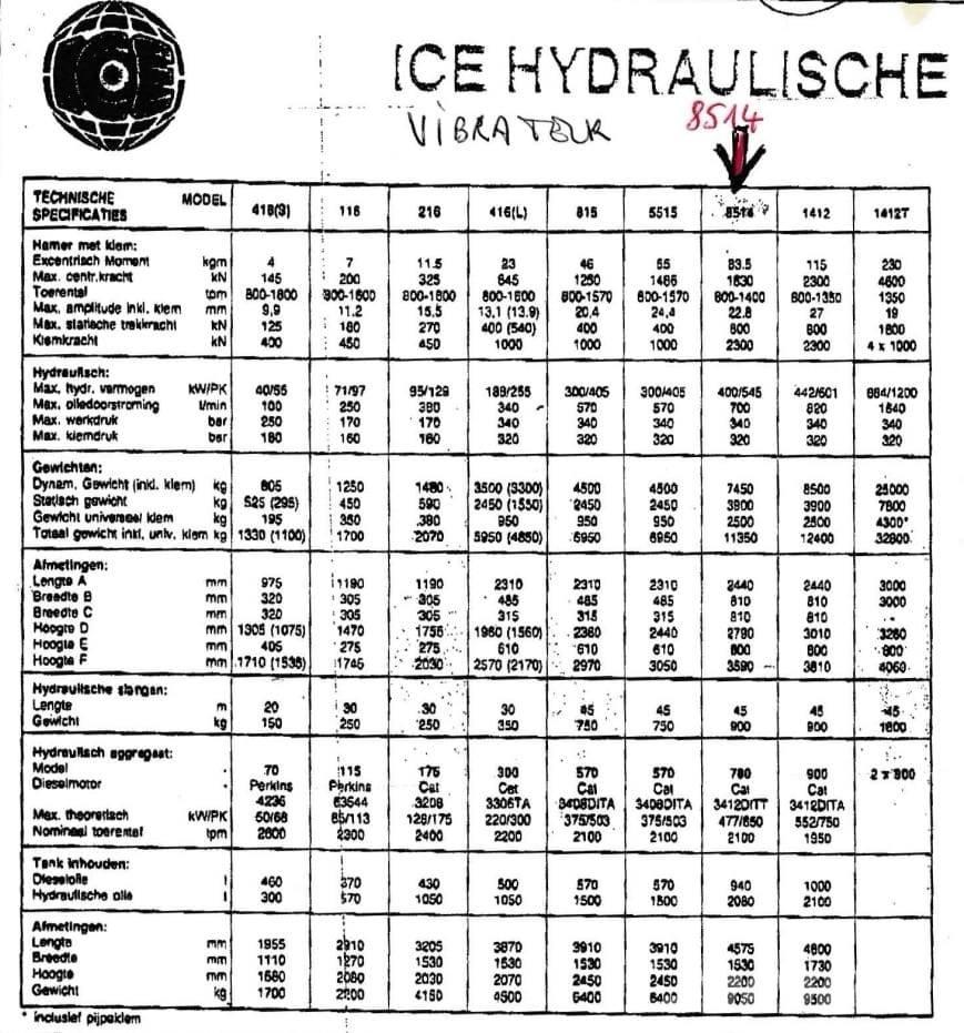  ICE 8514 + 780 Вибропогружатели